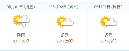 2015年广州五一天气预报 多云有阵雨