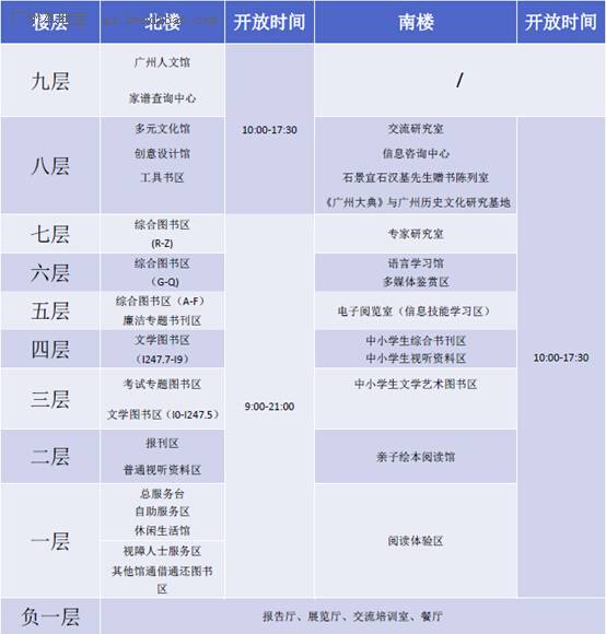 2015年五一广州图书馆开放时间