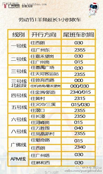 2015广州五一地铁延迟1小时收车时间表一览