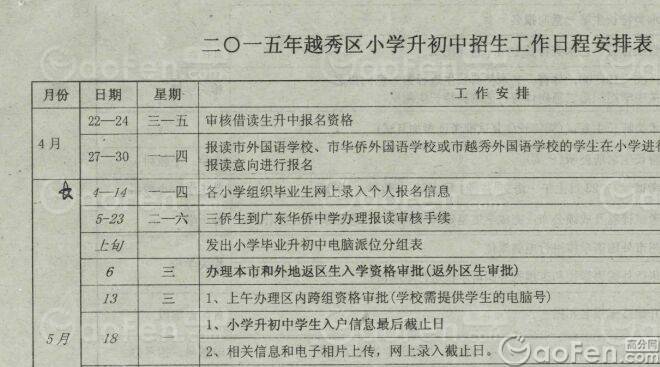 2015广州越秀区小升初招生日程安排表