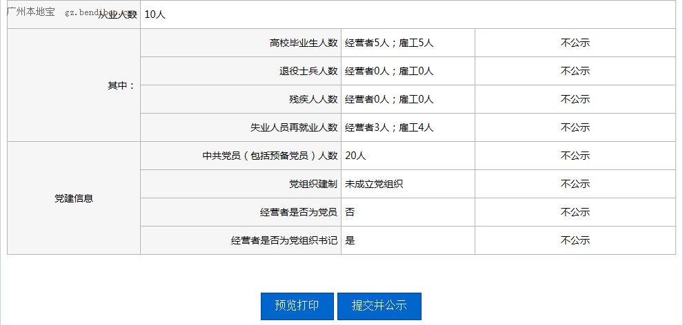 2015年广州营业执照年检攻略