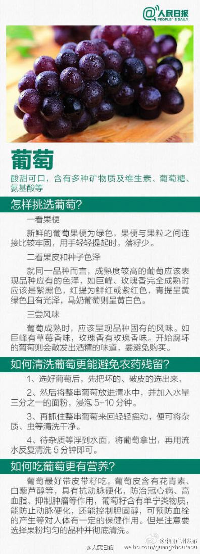 如何挑选水果？夏季水果挑选方法