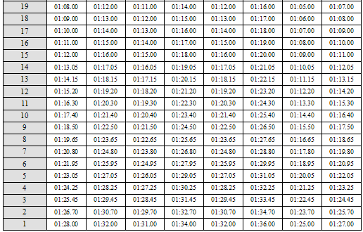 2016年广东高考体育术科考试大纲