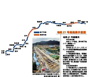 广州地铁21号线土建完成20% 5个站将设越行线