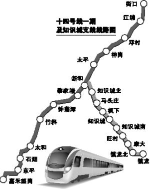 广州地铁14号线土建完成18% 未来1小时可到从