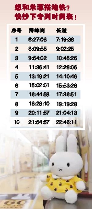 广州地铁6号线开出Miffy文化专列(含专列时间表