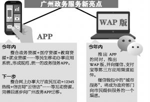 年内广州将推出政务服务APP