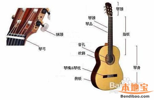 2016广州寒假学吉他多少钱?吉他培训班多少钱