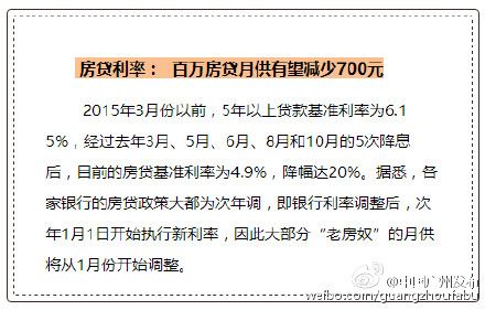 2016年1月1日起实施的新规政策有哪些？(含解读)