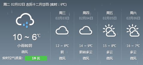 2016年2月2日广州天气预报:白天有雨 夜起转阴