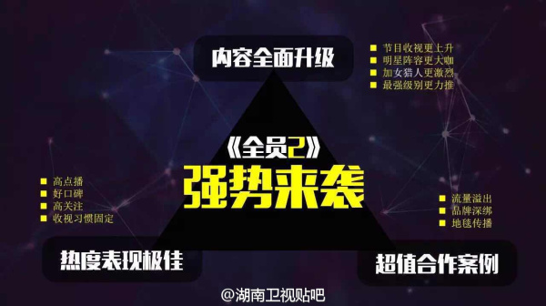 全员加速中第二季几月几号播出?四月强势回归