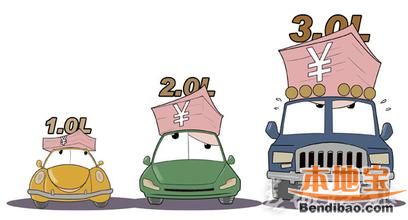 2016广州车船税去哪里交?(含缴纳点地址电话