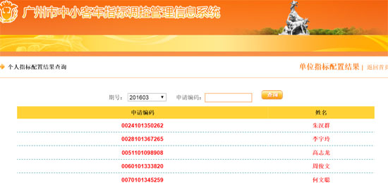 2016年3月广州车牌摇号结果 中签名单下载
