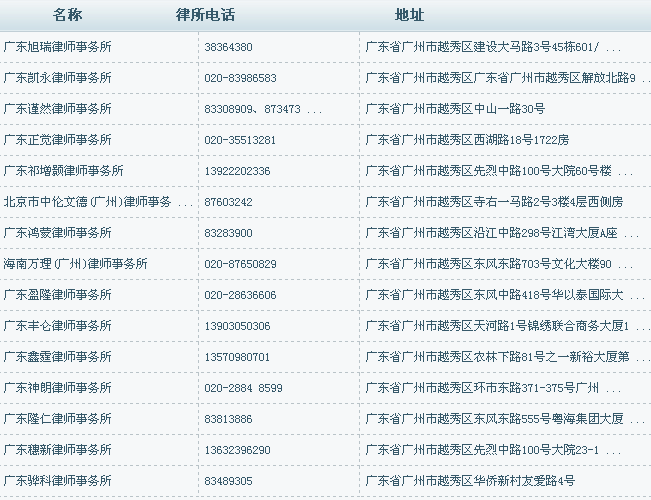 广州越秀区律师事务所一览表