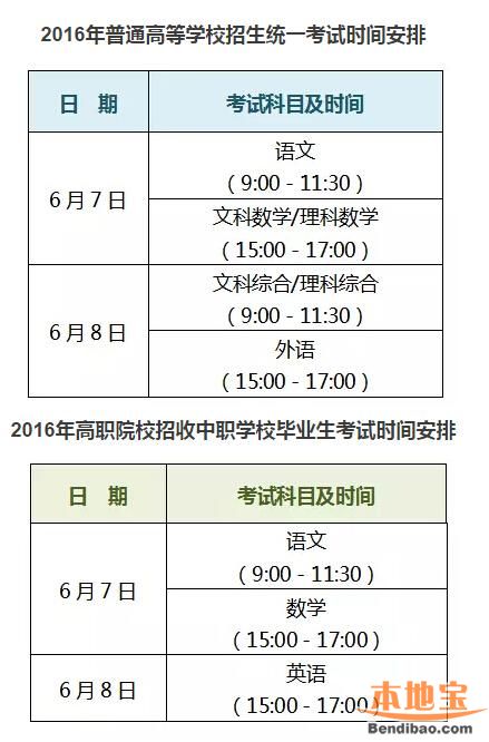 2016年广东高考具体时间:6月7日-6月8日