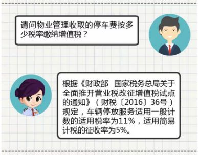 2016广州营业税改增值税热点问答汇总一览