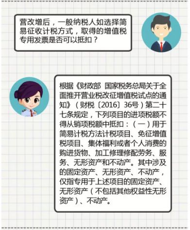 2016广州营业税改增值税热点问答汇总一览