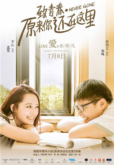 致青春2原来你还在这里什么时候上映\/演员表\/