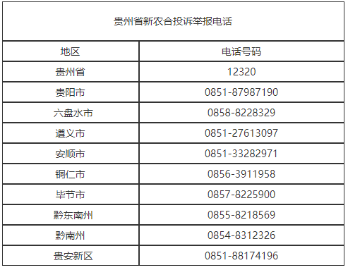 贵州省一户多人口用电_贵州省人口分布图(2)