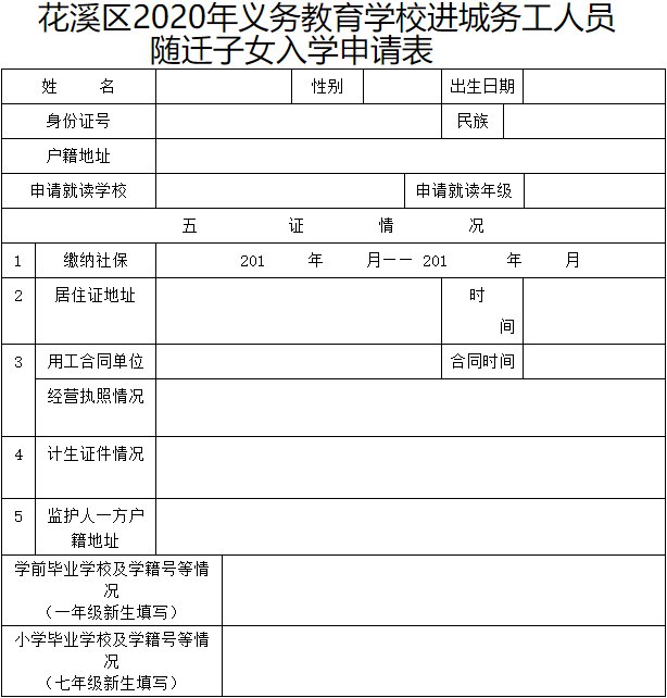 花溪区随迁子女入学申请表(表格样式 下载链接)