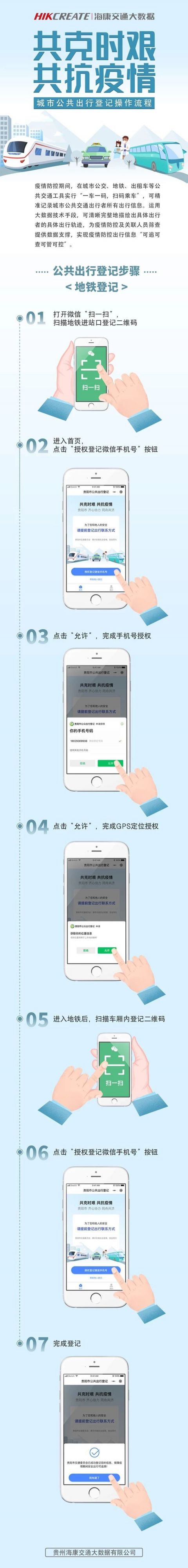 贵阳实名制乘车指南（地铁+公交+小程序入口）