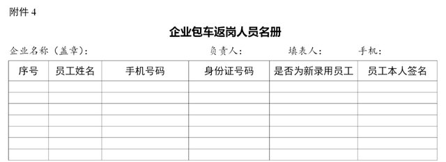 贵阳延长外地员工返岗交通补助（相关政策原文）