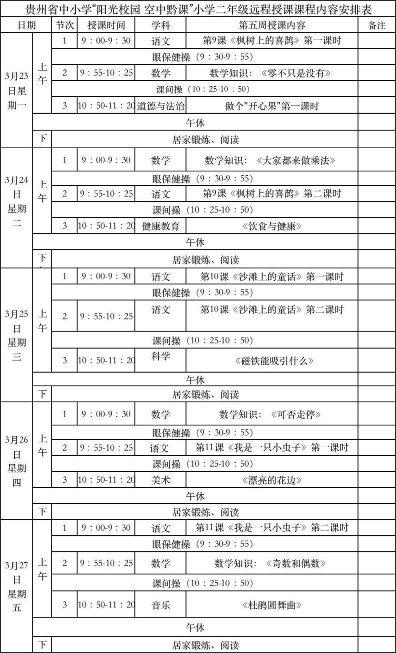 2020贵州中小学网课课程表(3月23日至27日)- 贵阳