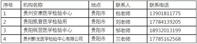 2020五一假期贵州省对外来人员隔离政策