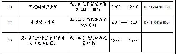 观山湖10月21号新冠疫苗接种消息