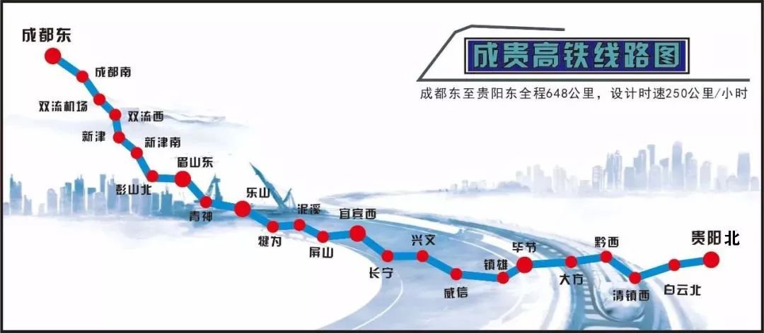 成贵高铁线路站点（四川+云南+贵州三省站点）