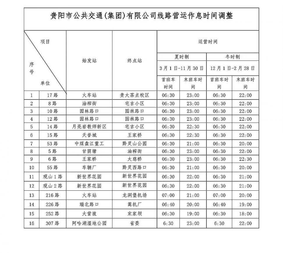 2020年贵阳公交冬时制调整方案