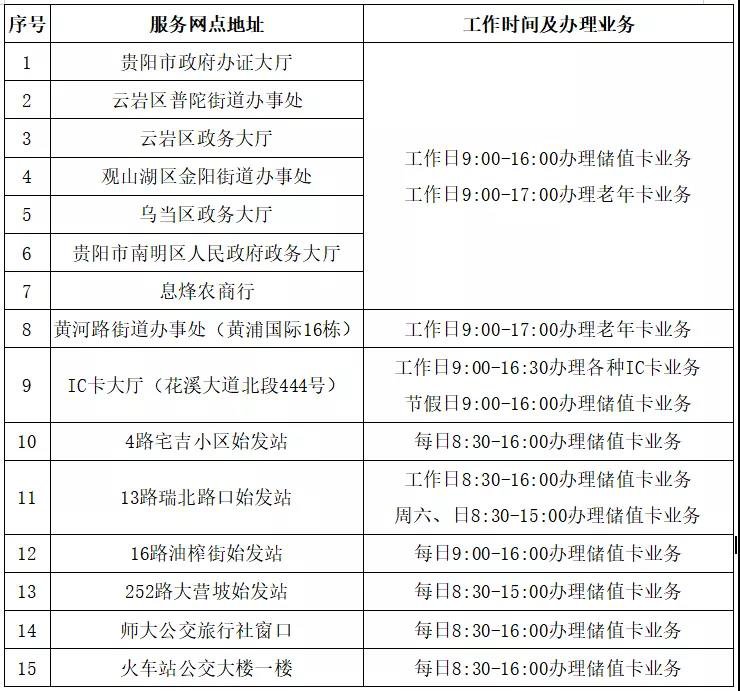 贵阳感觉到甜一卡通通乘通惠服务指南