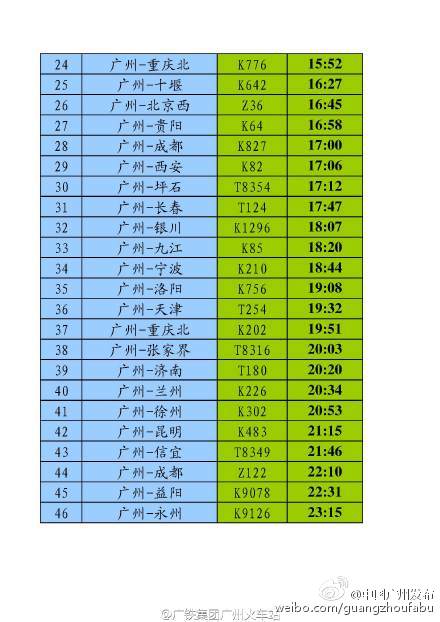 2016年广州火车站列车时刻表大全(始发、终到、中转)