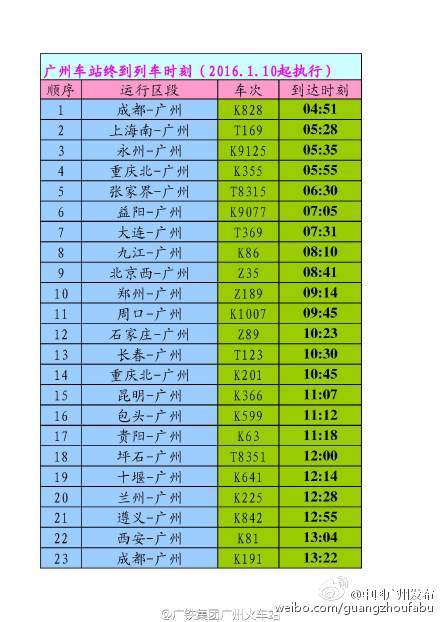 2016年广州火车站列车时刻表大全(始发、终到、中转)