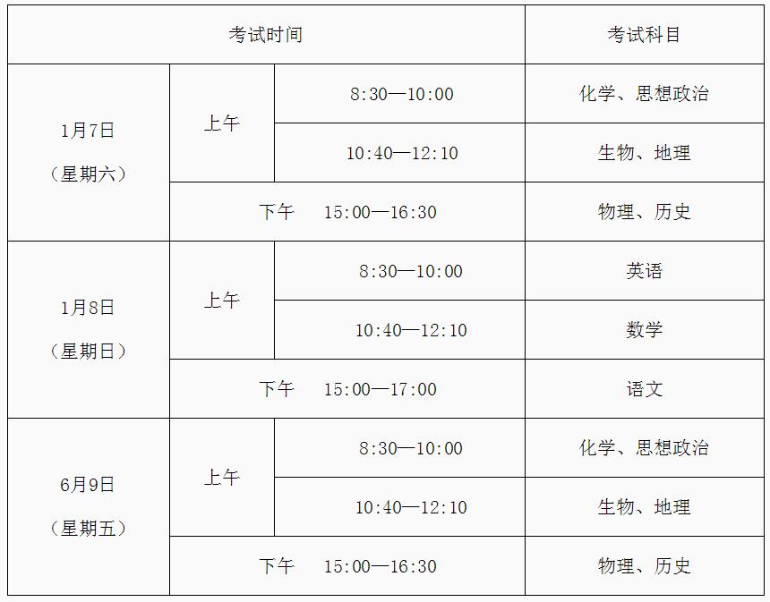 2017年广东高中学业水平考试报名时间及科目