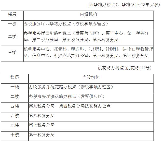 广州荔湾区国税局地址、电话、办公时间