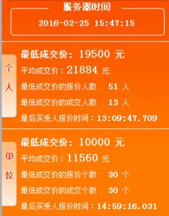 2016年2月广州车牌竞价结果：均价21884元 降4千