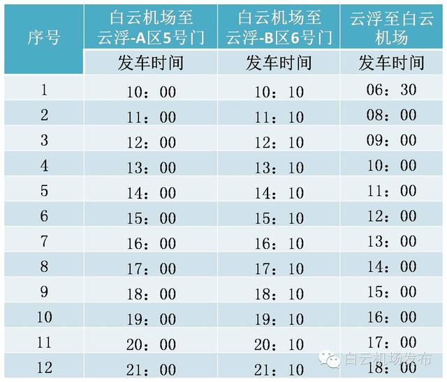 社保缴费 云浮社保中心上班时间