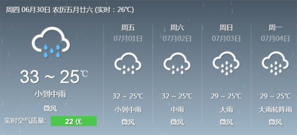 2016年6月30日广州天气预报:雨天持续 看不到