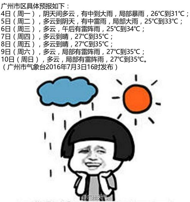 2016年7月4日广州天气预报:有大雨 周四或放晴