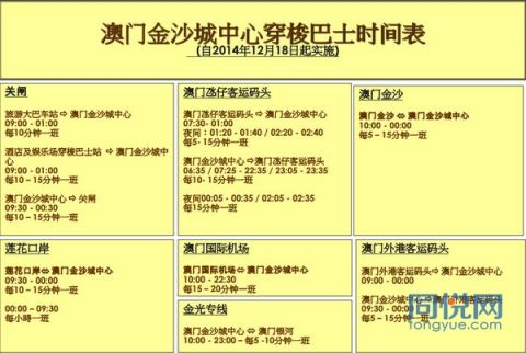 澳门交通指南|澳门v攻略攻略|免费巴士攻略计划继承主星星楠图片