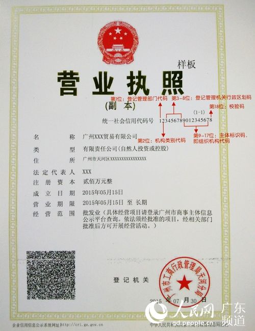 最新版广州五证合一营业执照示意图一览