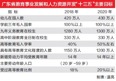 点击查看下一页