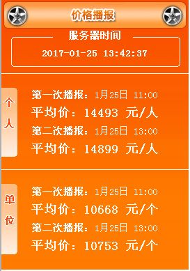 2017年1月广州车牌竞价第一次、第二次播报均价