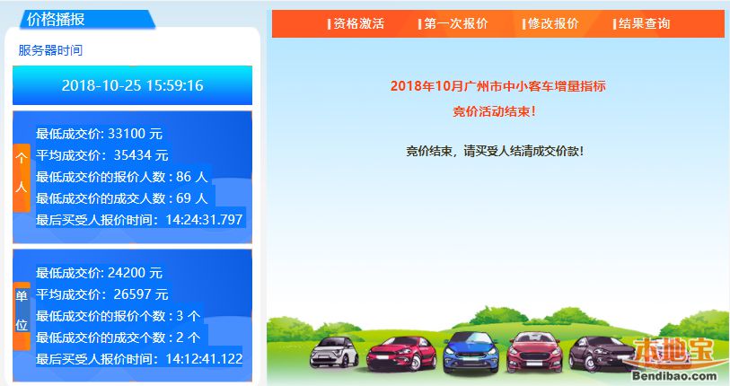 2018年9月广州车牌竞价结果