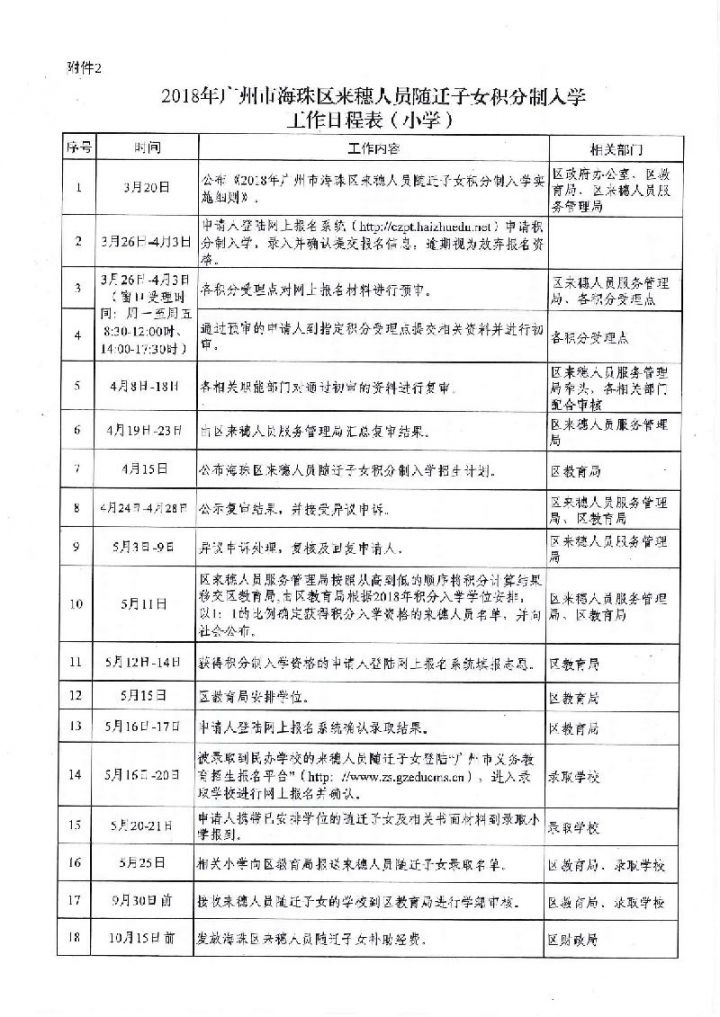 2018广州海珠区小学积分入学工作日程表