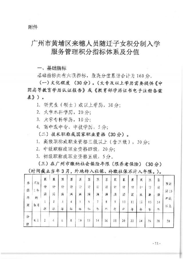 2018年广州黄埔区来穗人员随迁子女接受义务教育工作补充说明全文