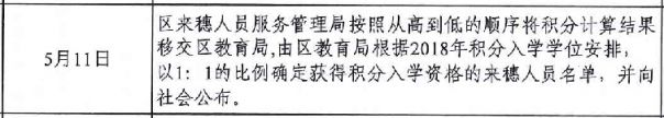广州海珠区2018获得小学积分入学资格名单公布时间