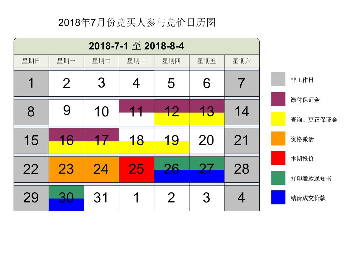 广州车牌竞价日历图（每月更新）