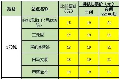 2018广州空港快线1号线时刻表、票价及路线一览